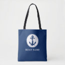 Search for nautical tote bags Rope
