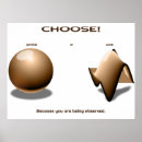 Search for particle physics posters Quantum