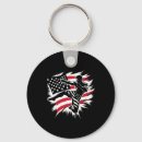 Search for ufc accessories Martial arts lifestyle