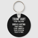 Search for proud conservative key rings Resist