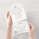 Search for champagne flute wedding invitations Elegant