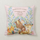 Search for deer nursery decor Forest