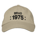Search for 40th birthday hats Forty