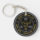 Search for countries key rings For him