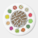 Search for roast magnets Food