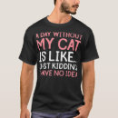 Search for funny horse sayings Dog owner
