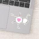 Search for molecular stickers Molecule