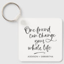 Search for one key rings Black and white