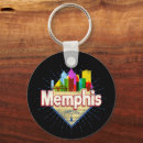 Search for memphis key rings United states
