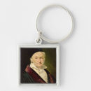 Search for velvet key rings Male