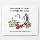 Search for tech support mouse mats Funny