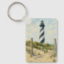 Search for outer banks key rings Nags head