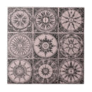 Search for chart tiles Astronomy