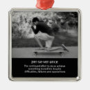 Search for prayer christmas tree decorations Motivational