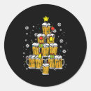 Search for couponing stickers Best holiday deals