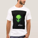 Search for sci fi tshirts Galaxy
