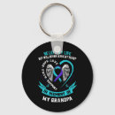 Search for prevent key rings Black and white