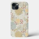 Search for botany ipad cases Background
