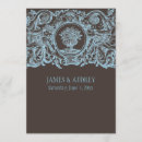 Search for trims invitations Pixdezines