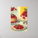 Search for futuristic canvas prints Retro