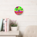 Search for aboriginal art Yellow