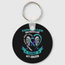 Search for cousin key rings Black and white
