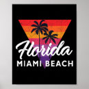 Search for 80s beach posters Retro