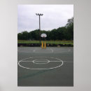 Search for basketball court posters Sports
