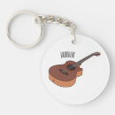 Search for guitar string key rings Guitarist