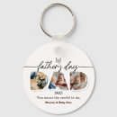 Search for cutouts key rings Photo collage