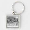 Search for maze key rings Garden