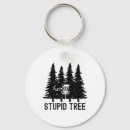 Search for golf quotes key rings Basket target