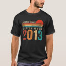 Search for 2013 clothing Old