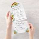 Search for rustic wedding reception invitations Happily ever after party