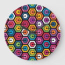 Search for hexagon clocks Background