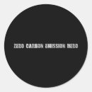 Search for co2 stickers Climate change