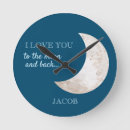 Search for star nursery clocks Moon