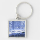 Search for rill Blue