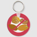Search for no nuts key rings For kids