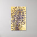 Search for heavy metal canvas prints Chemistry