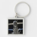 Search for limb key rings Space