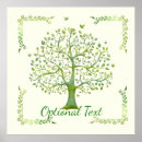 Search for tree of life painting posters Botanical