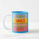Search for november mugs Birthday