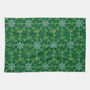 Search for environment tea towels Nature