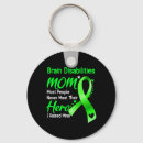 Search for raised key rings Mine