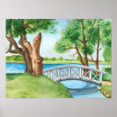 Search for watercolor print posters Greenery
