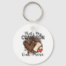 Search for caged key rings Batting cage