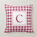 Search for plaid christmas cushions Buffalo