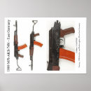 Search for ak47 posters Kalashnikov