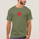 Search for soviet tshirts Communism
